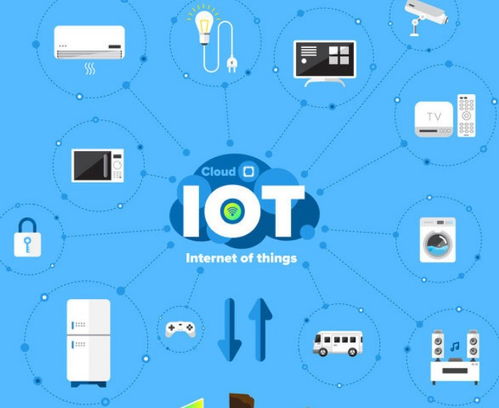 物聯網設備 企業網絡安全防護中被忽視的攻擊跳板
